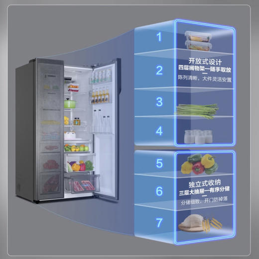 海尔（Haier）冰箱 BCD-602WGHSSR5SGU1 商品图7