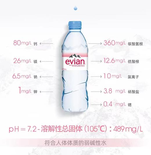 Evian/依云 高端矿泉水500ml 商品图1