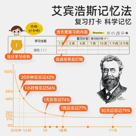 小学生每日5个英语必背单词 商品图3