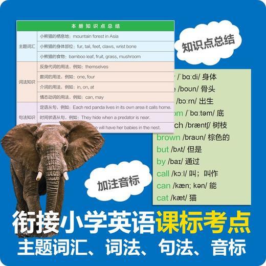 【3-15岁必读】美国国家地理英语分级读物第1级，第2级，第3级，第4级，扫码听音频，支持点读 商品图3