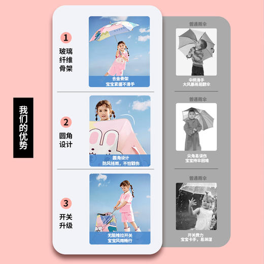 柠檬宝宝儿童雨伞 长柄卡通晴雨两用伞 黑胶防晒小学生六骨伞批发 商品图3
