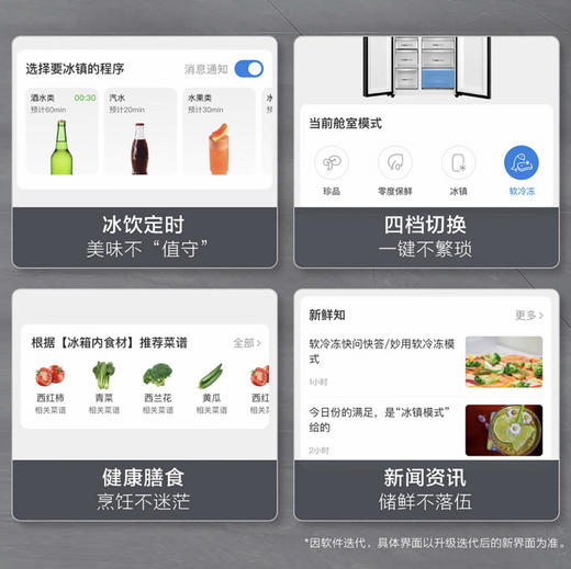 海尔（Haier）冰箱 BCD-602WGHSSR5SGU1 商品图4