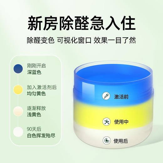 【买一送一】材慧除甲醛凝胶 | 新房/车家用除甲醛 清华博士团队研发 一瓶约20~25㎡ 商品图7