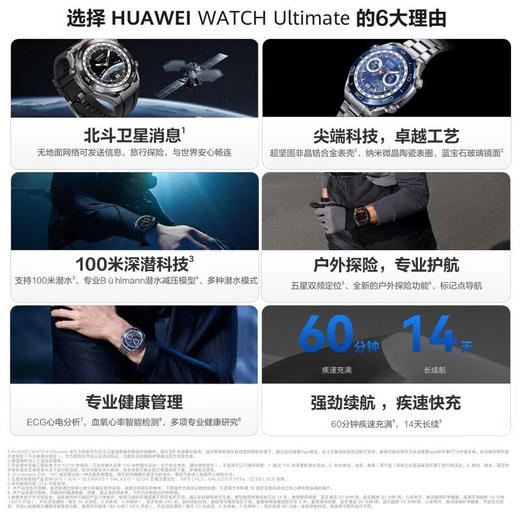 华为WATCH Ultimate华为专业潜水智能 腕表手表长续航血氧北斗卫星消息户外探险运动手表 商品图2