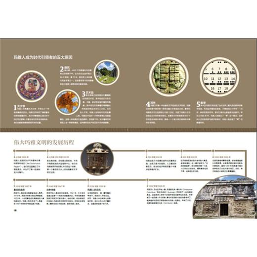 神秘的玛雅 商品图2