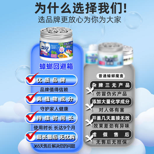  多买多送！【守护家人的隐形防护网】日本多功能驱虫魔盒 99%针对多种虫类 大范围持久守护多个月 天然植萃 一瓶覆盖25㎡！ 商品图2