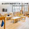 【报名】4月15日—22日|蒙台梭利IC教师培训·泰安 商品缩略图0