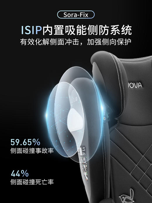 AVOVA德国进口儿童安全座椅 isofix3-12岁中大童 Sora-Fix斯罗拉 商品图2