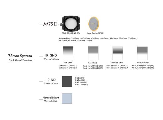 M75Ⅱ滤镜支架系统 商品图3