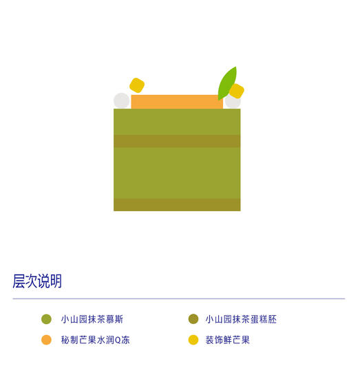 小青森春夏版（小山园抹茶） 商品图1
