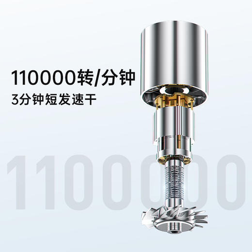 【LYY】11万/分钟的超高转速聚风增压设计快速干发，11档风温设定一键冷风手持平衡设计，Radialight高速无叶吹风机！ 商品图3