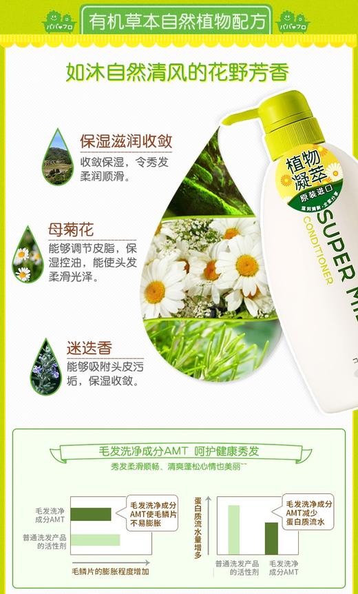 【保税仓】资生堂惠润护发素600ml 商品图3