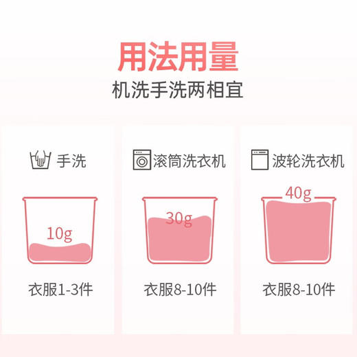 水卫仕 留香洗衣液（淡粉樱花）900g/瓶 商品图4
