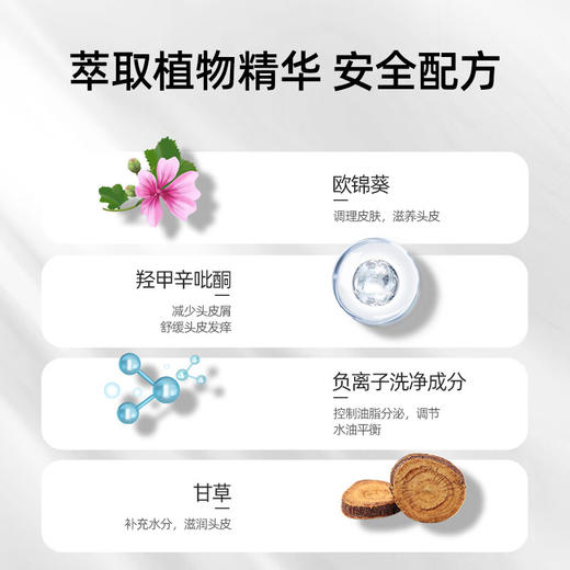 【保税仓】LION/狮王毛髪力洗发水200ml/瓶 商品图3