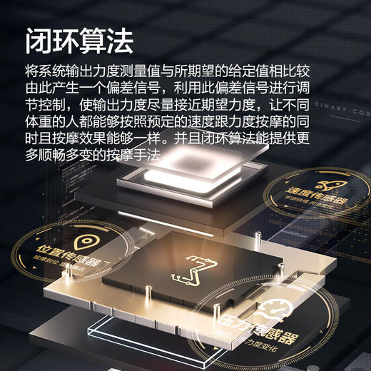 海尔（haier）按摩椅家用全身零重力全自动多功能电动按摩沙发椅子3D智能语音太空舱猫大师生日礼物实用送爸妈 HQY-A318ZU1 商品图4