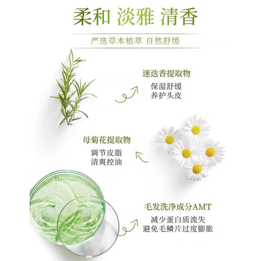 【保税仓】SUPER MiLD/惠润无硅护发素220ml/瓶 商品图4