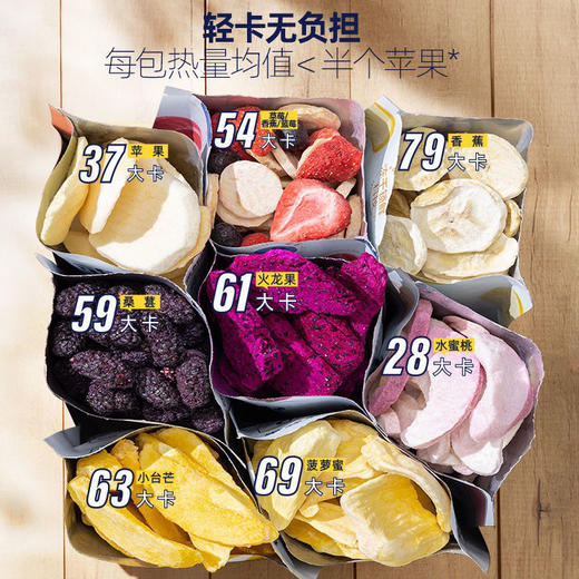 每鲜说冻干榴莲 商品图3