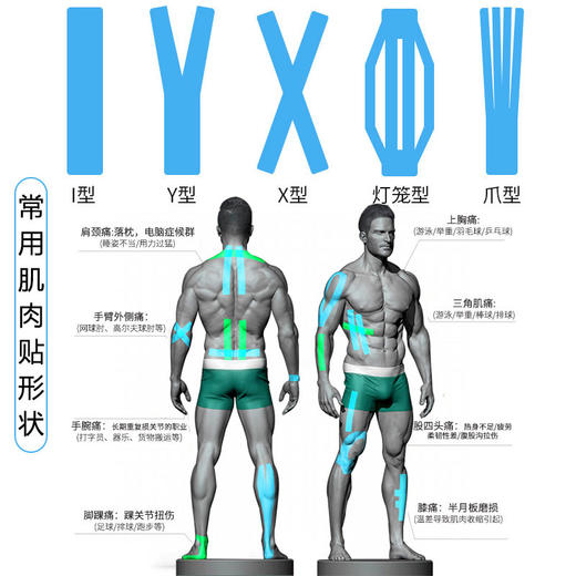 国羽严选的幸肌肉贴肌贴肌内效贴布羽毛球运动员专用肌肉拉伤胶带绷带 商品图3