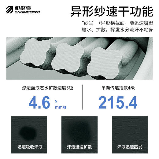 引擎鸟异形纱运动T恤速男女同款速干衣轻薄圆领短袖 商品图4