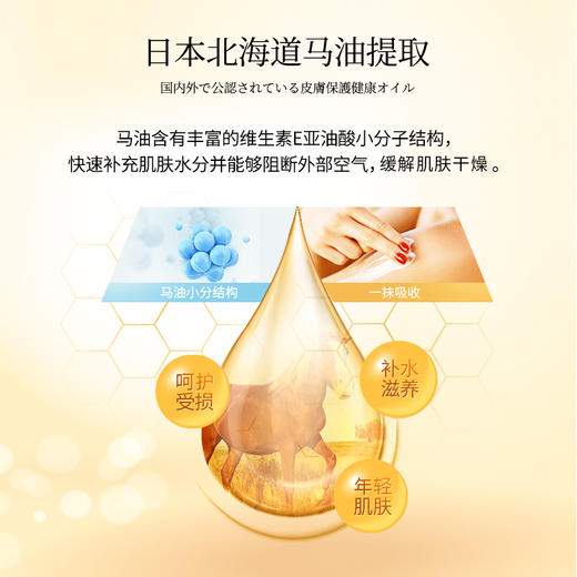 【保税仓】LOSHI乐丝/马油身体乳 商品图2