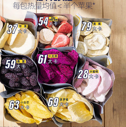 每鲜说冻干芒果片 商品图3