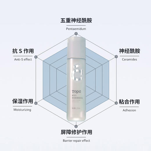 【TOPC益生元神经酰胺精华乳】乳状质地绵延 泌润，顺滑好推开，推开后会化精华状，清爽好吸收120ml 商品图1