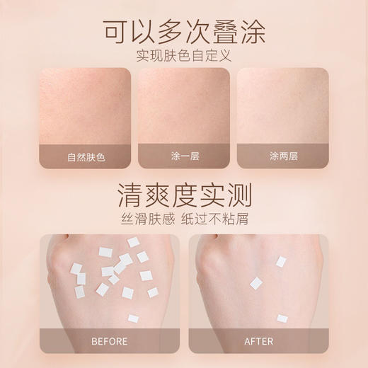 「9.9元包邮！全身可用」Nicor白凡士林素颜霜 身体乳身体素颜霜提亮肤色保湿素颜霜美容护肤 商品图3