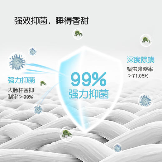 喜梦宝舒脊竹纤维乳胶两用床垫双人床23cm亲肤竹纤维针织面料 商品图3