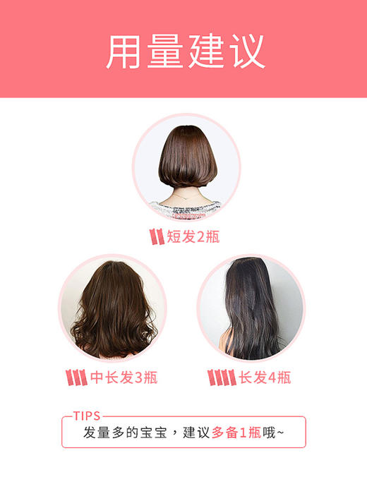 【保税仓】CIELO/宣若植物染发剂5P深红棕色 80g 商品图3