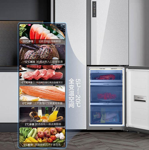 卡萨帝（Casarte）冰箱BCD-500WLCTS7MT1U1 商品图6