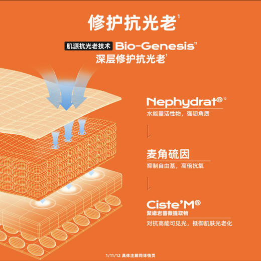 24年新版Mistine蜜丝婷小黄帽小蓝帽防晒霜40ml面部防晒乳 70ml身体防晒乳 商品图11