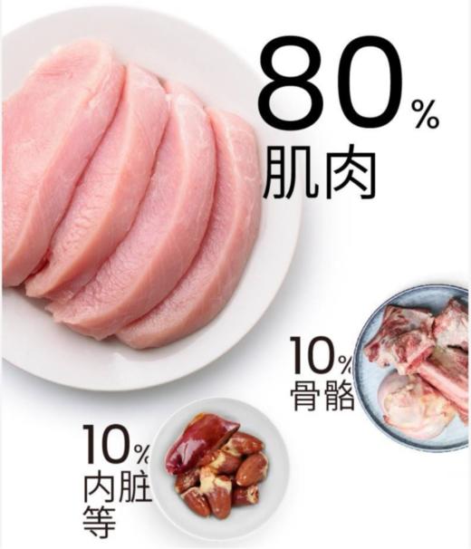 璞斯Purpose狗狗冻干肉饼 商品图4
