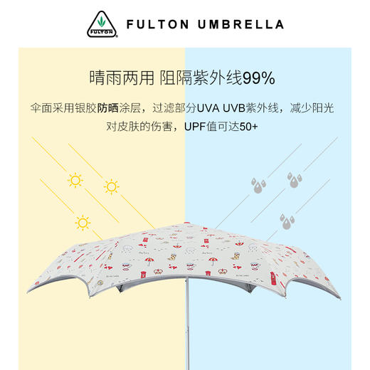Fulton富尔顿英国进口雨伞女晴雨两用夏日防晒防紫外线轻便 商品图2