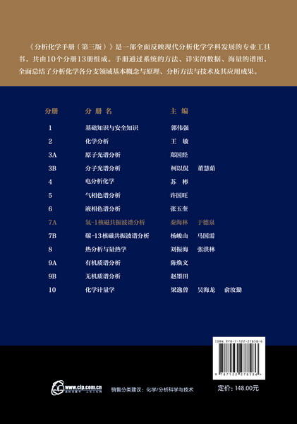分析化学手册. 7A. 氢-1核磁共振波谱分析(第三版) 商品图1
