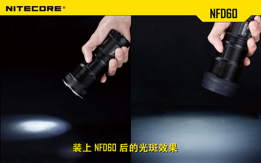奈特科尔NITECORE 60MM滤镜红蓝绿色散光手电筒滤镜 商品图4