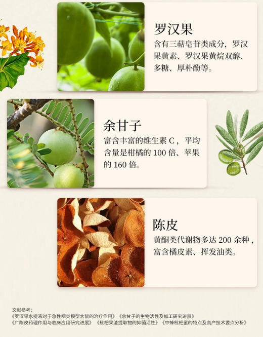 【汪氏】润喉蜜方245g/瓶 快速润喉 选喝汪氏润喉蜜方 商品图3