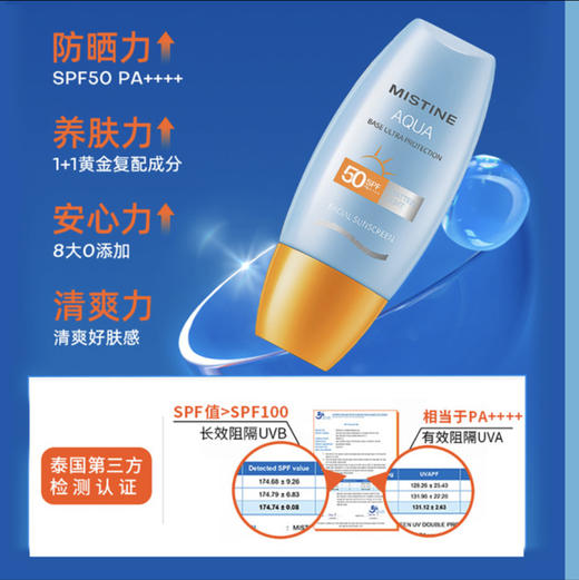 24年新版Mistine蜜丝婷小黄帽小蓝帽防晒霜40ml面部防晒乳 70ml身体防晒乳 商品图2