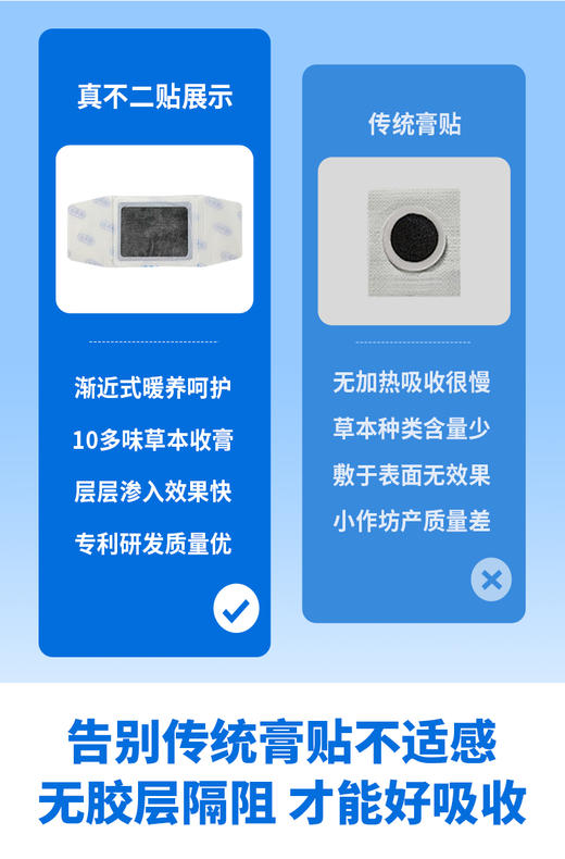 【真不二】红花葫芦巴膏贴温经散寒祛湿活血 商品图4