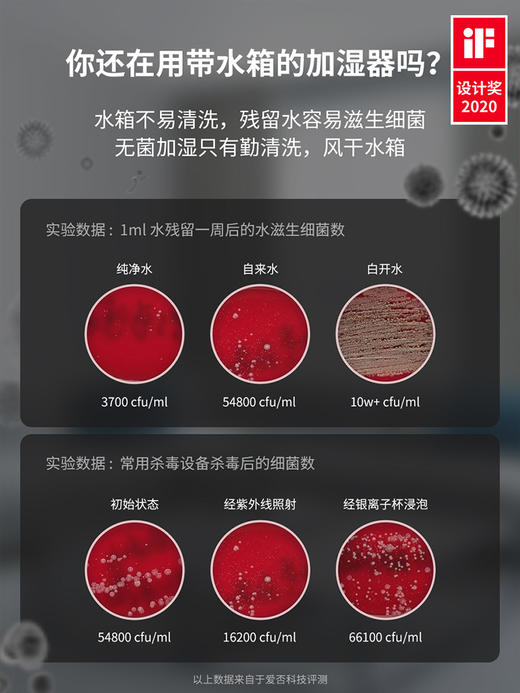 几素棒棒糖无线加湿器小型迷你usb充电便携式办公室桌面空气香薰喷雾家用静音卧室宿舍学生矿泉水加湿车载小 商品图5