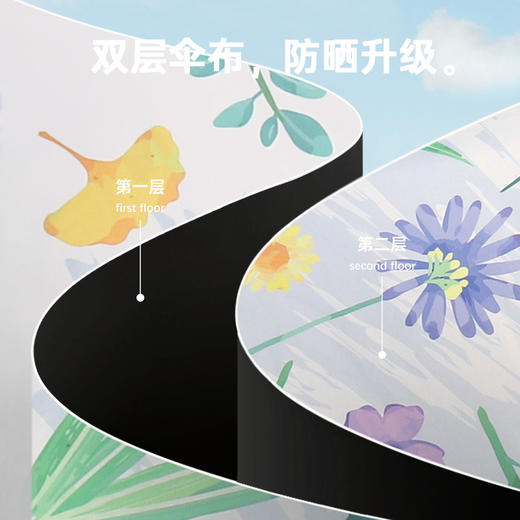 【好物推荐】新款五折双层花朵遮阳雨伞 商品图2