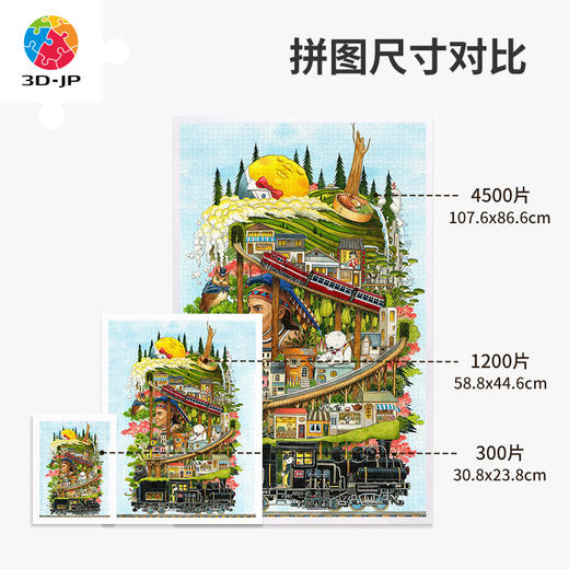 心选定制  H3190 SMART - 铁道世界 - 阿里山 商品图4