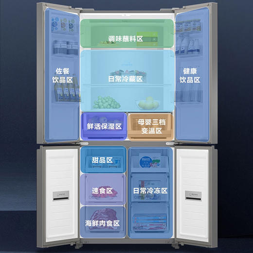 海尔（Haier）冰箱BCD-502WGHTD95SRU1 商品图6