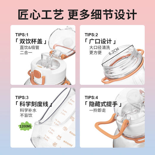 【DILLER 】迪乐贝尔 母婴级tritan运动健身便携水壶 双饮大肚杯 DB-2312 商品图5