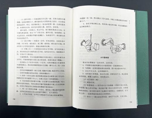 《书法知识千题》，热销30年！ 商品图2