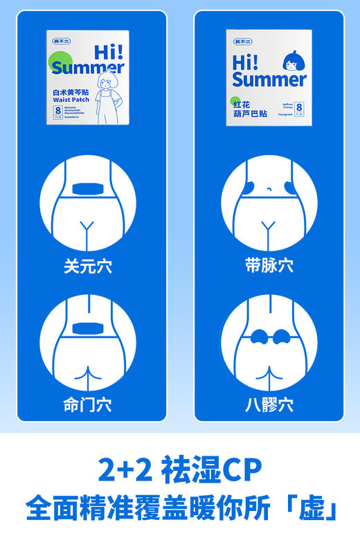 【真不二】红花葫芦巴膏贴温经散寒祛湿活血 商品图2