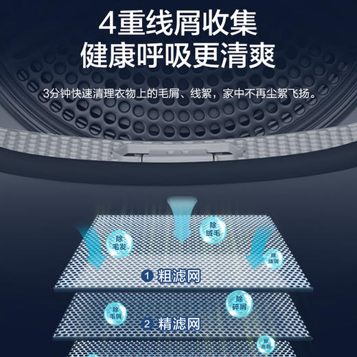 海尔（Haier）干衣机HG100318 商品图11