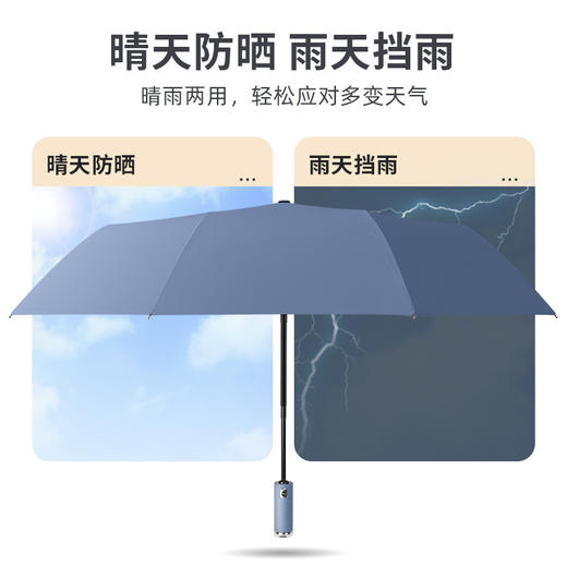 【好物推荐】全自动晴雨两用收缩大号结实抗风防晒手电筒照明雨伞 商品图0