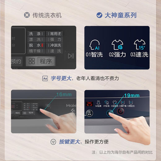 海尔（Haier）洗衣机XQB80-M308 商品图9