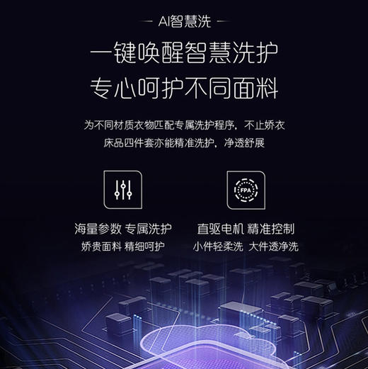 卡萨帝（Casarte）洗衣机 C8 D14L6U1 商品图5