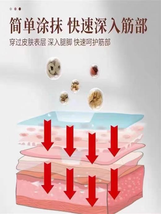 【买二送一】腿脚抽筋膏  腿脚抽筋  草本配方靶向定位深层直达  筋骨舒缓  贴膏凝胶  15g/瓶 商品图3